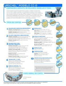 fact sheet model cc d portuguese pdf