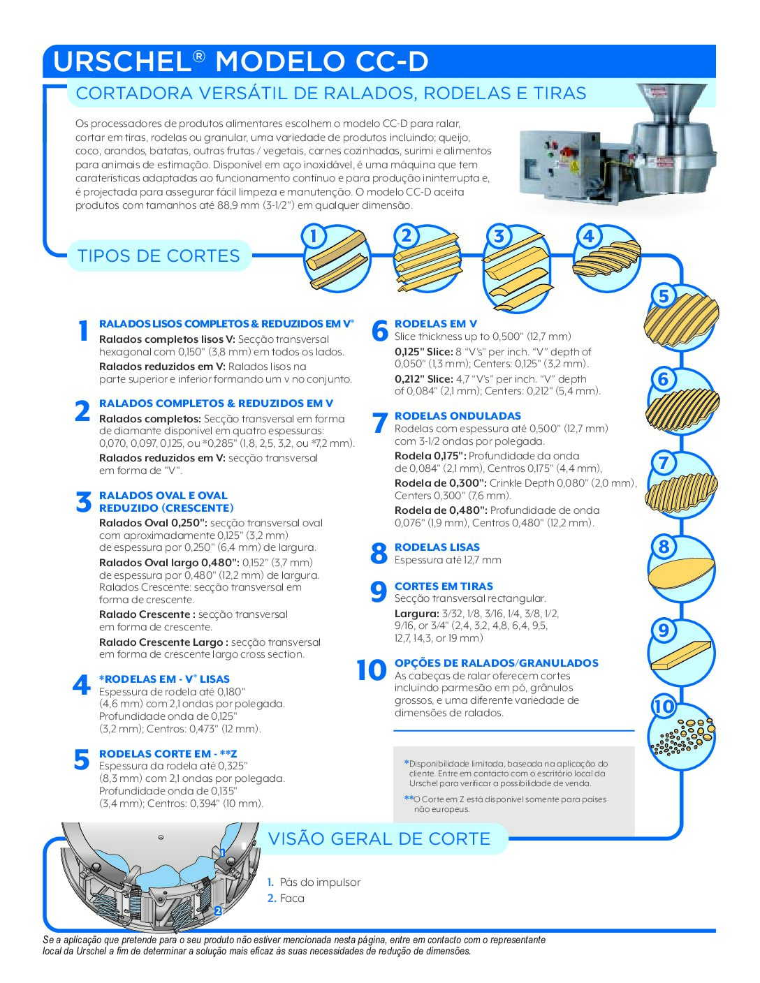 fact sheet model cc d portuguese pdf