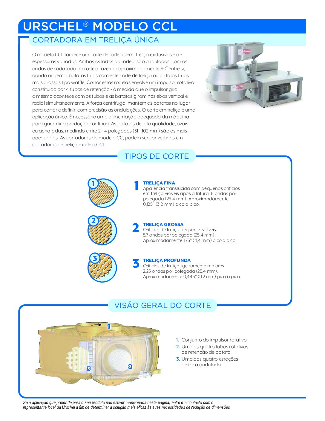 fact sheet model ccl portuguese pdf