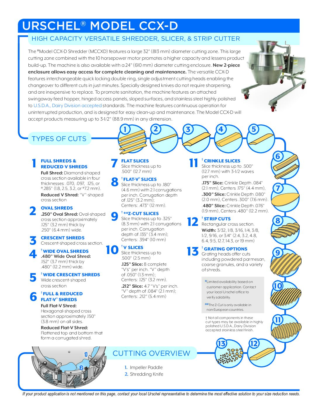 fact sheet model ccx d english pdf