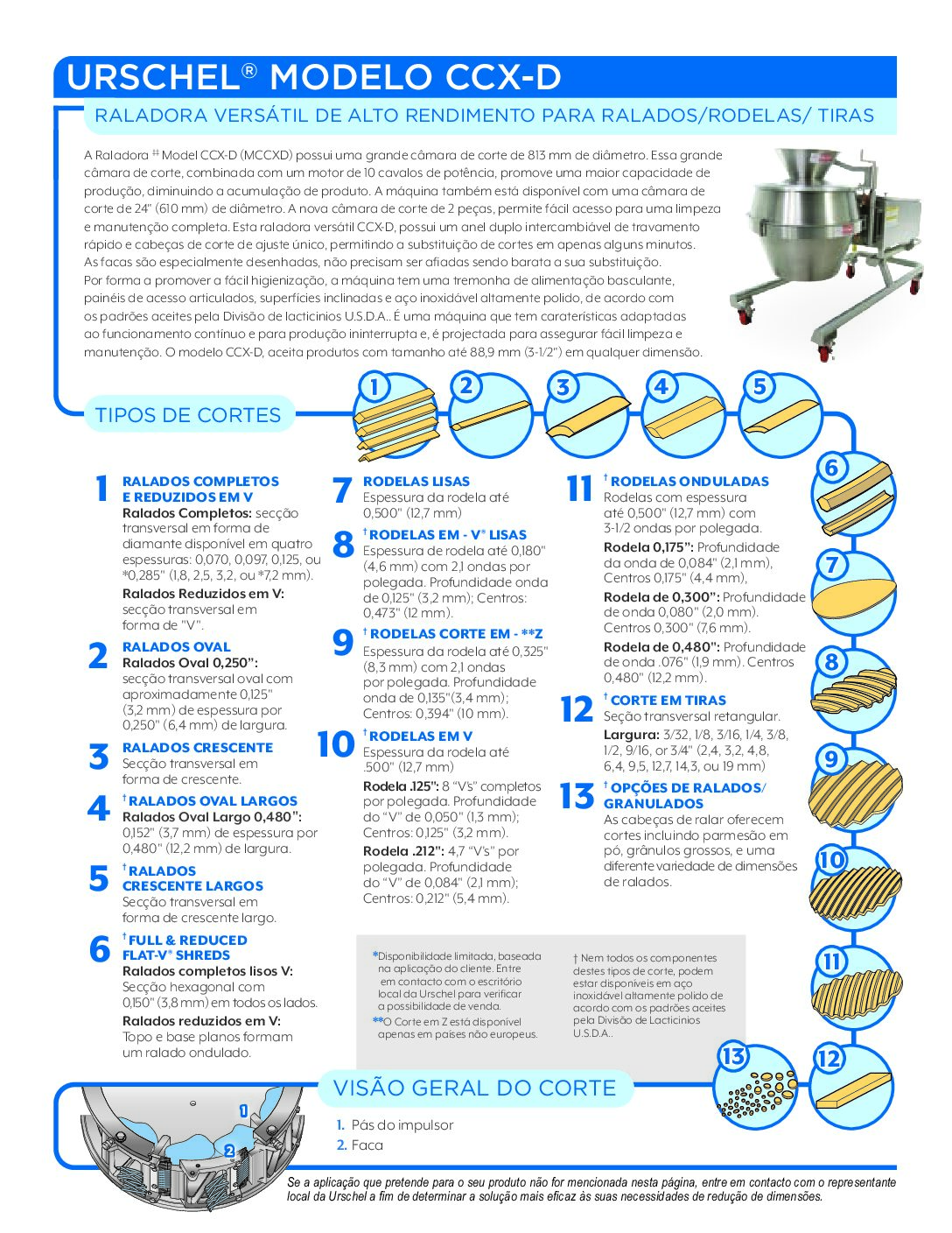 fact sheet model ccx d portuguese pdf