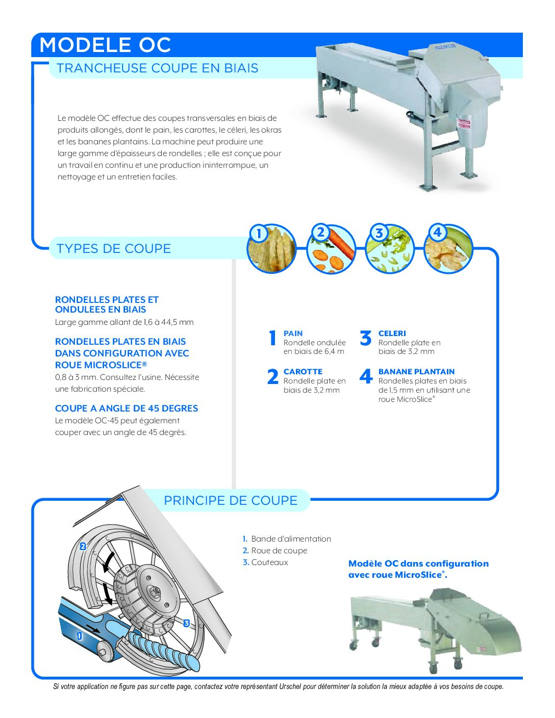 fact sheet model oc french pdf
