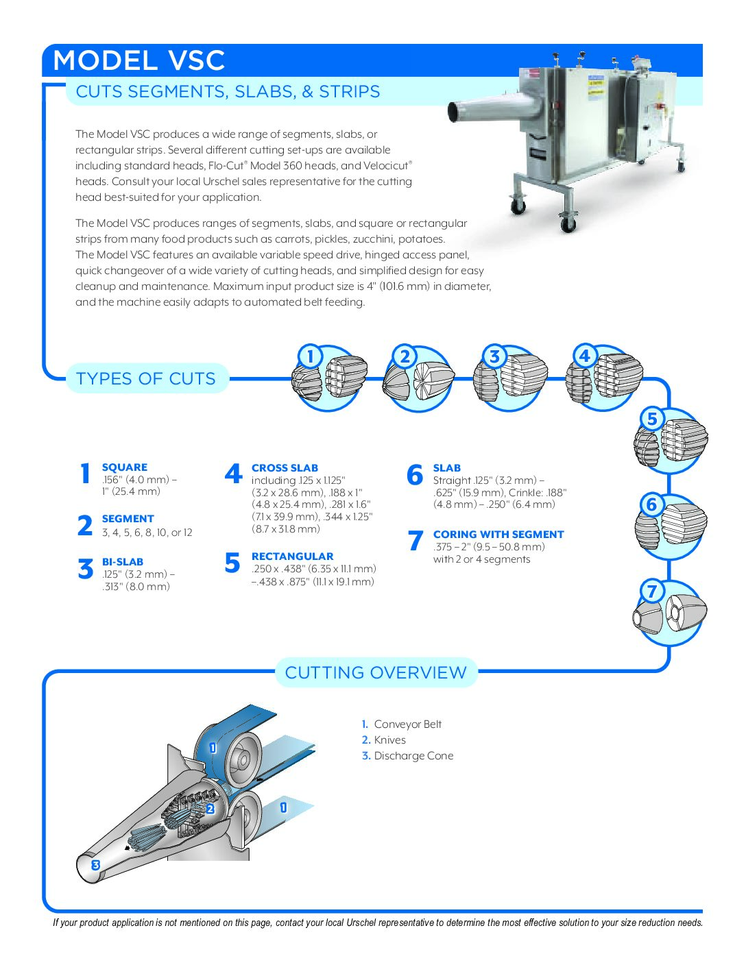 fact sheet model vsc english pdf