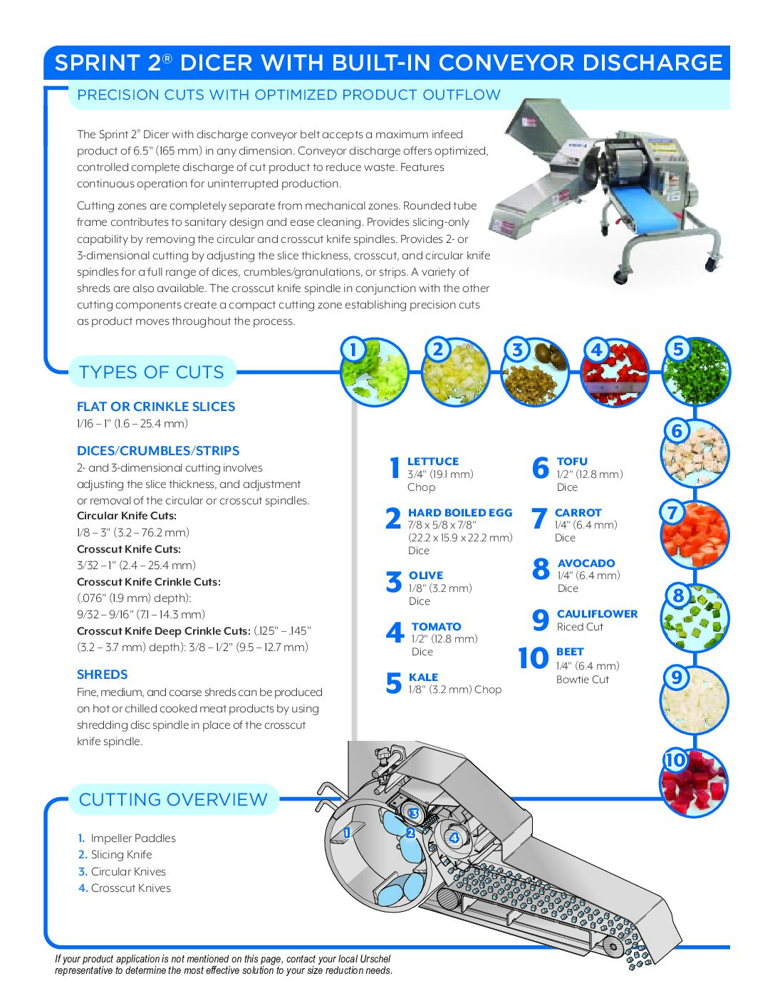 fact sheet sprint2 conveyor english pdf