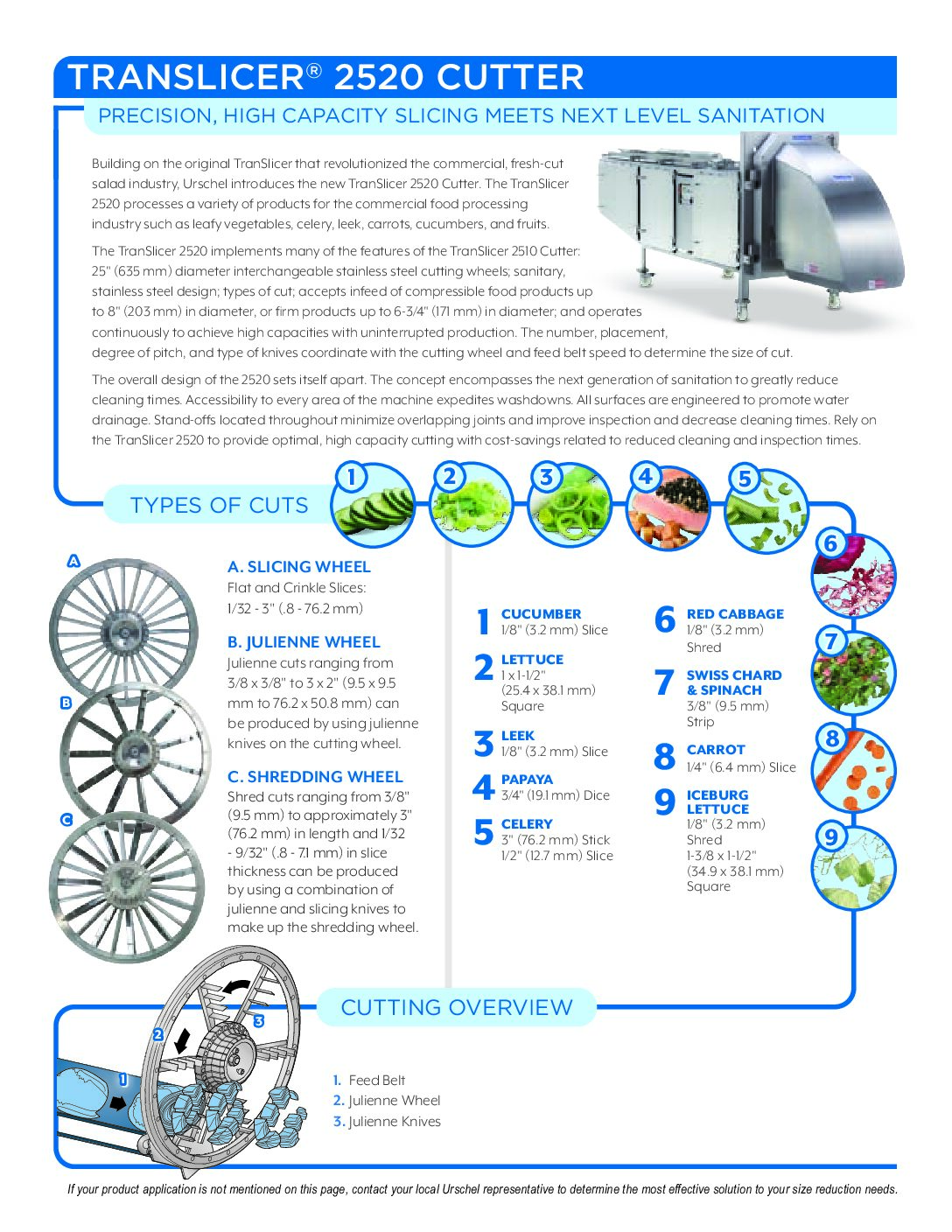 fact sheet translicer 2520 english pdf