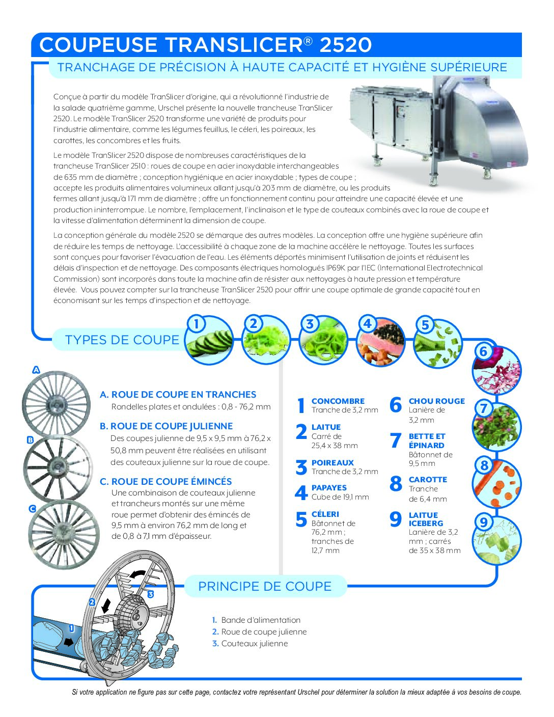 fact sheet translicer 2520 french pdf