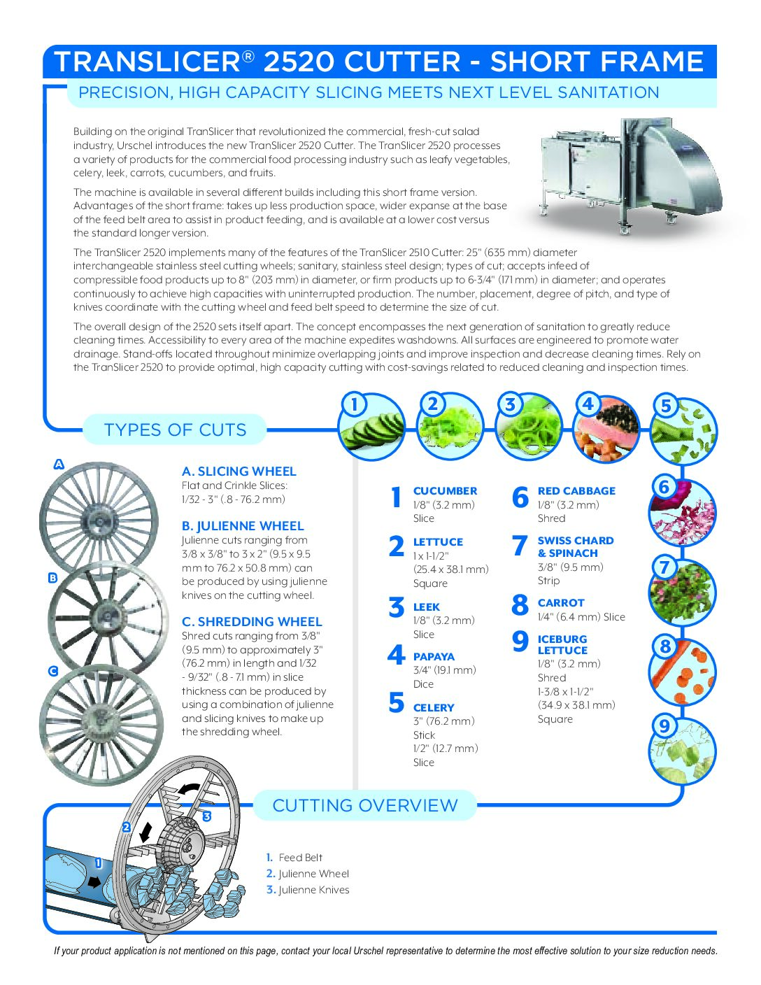 fact sheet translicer 2520short english pdf