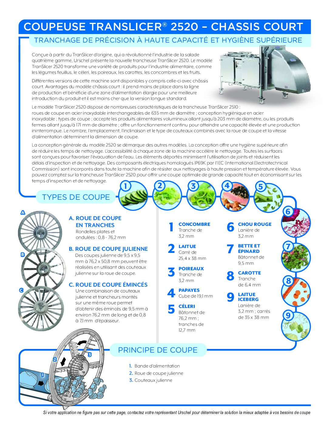 fact sheet translicer 2520short french pdf