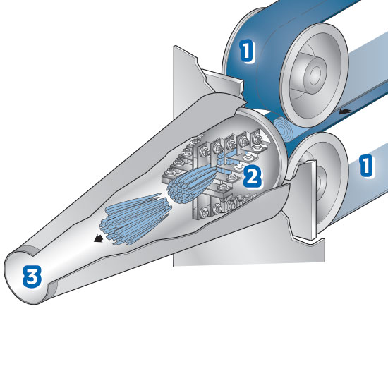 operating principle vsc