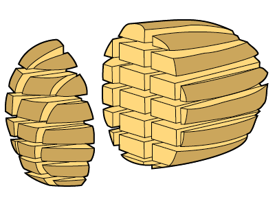 rectangular segments types of cuts