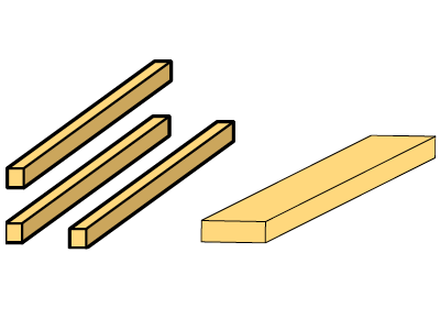 shred strip types of cuts