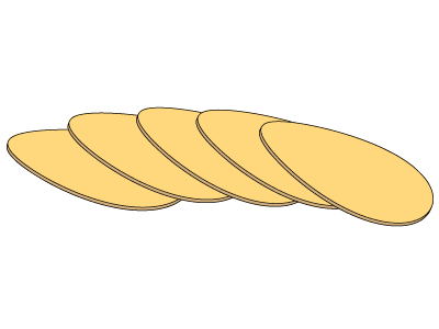 slicing head types of cuts