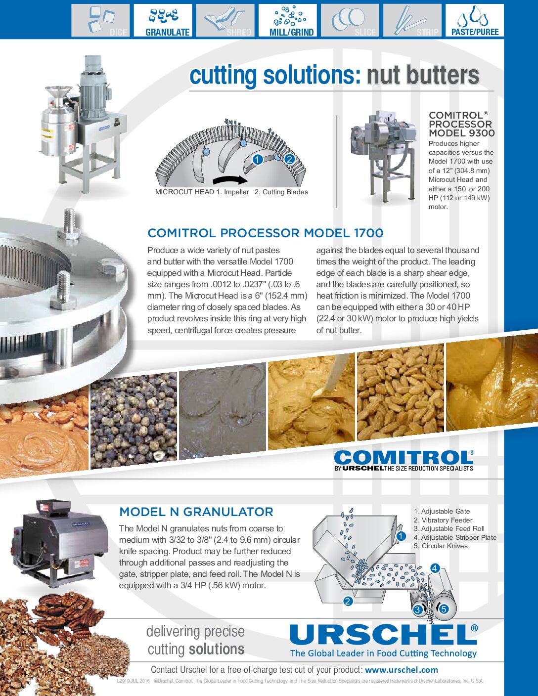 cutting solutions nut butters english pdf