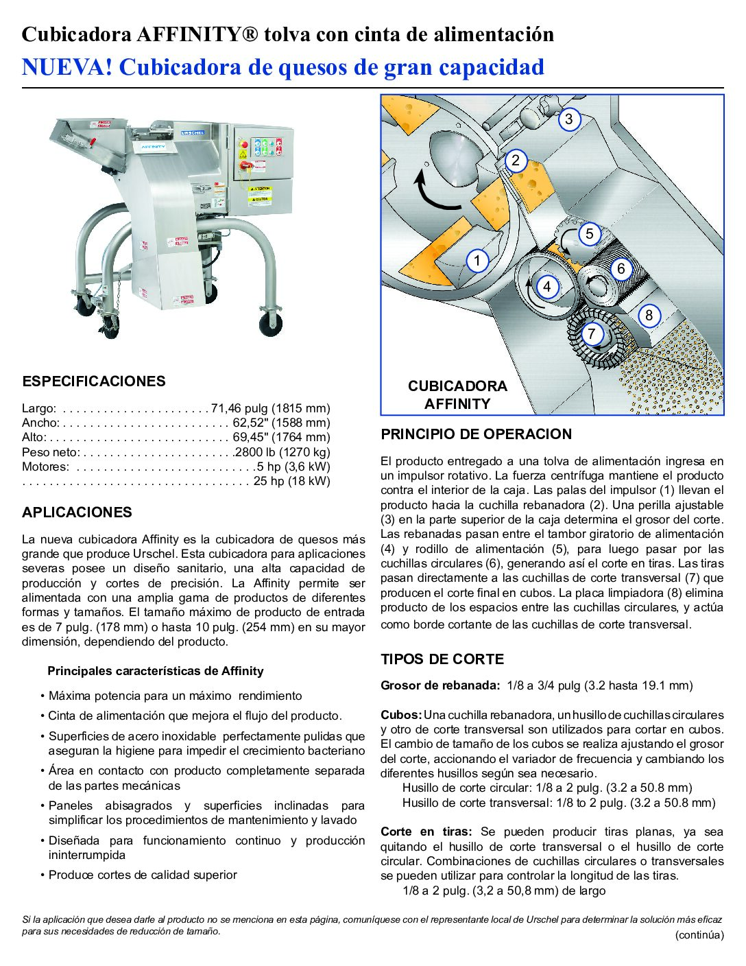 fact sheet affinity feeder spanish pdf