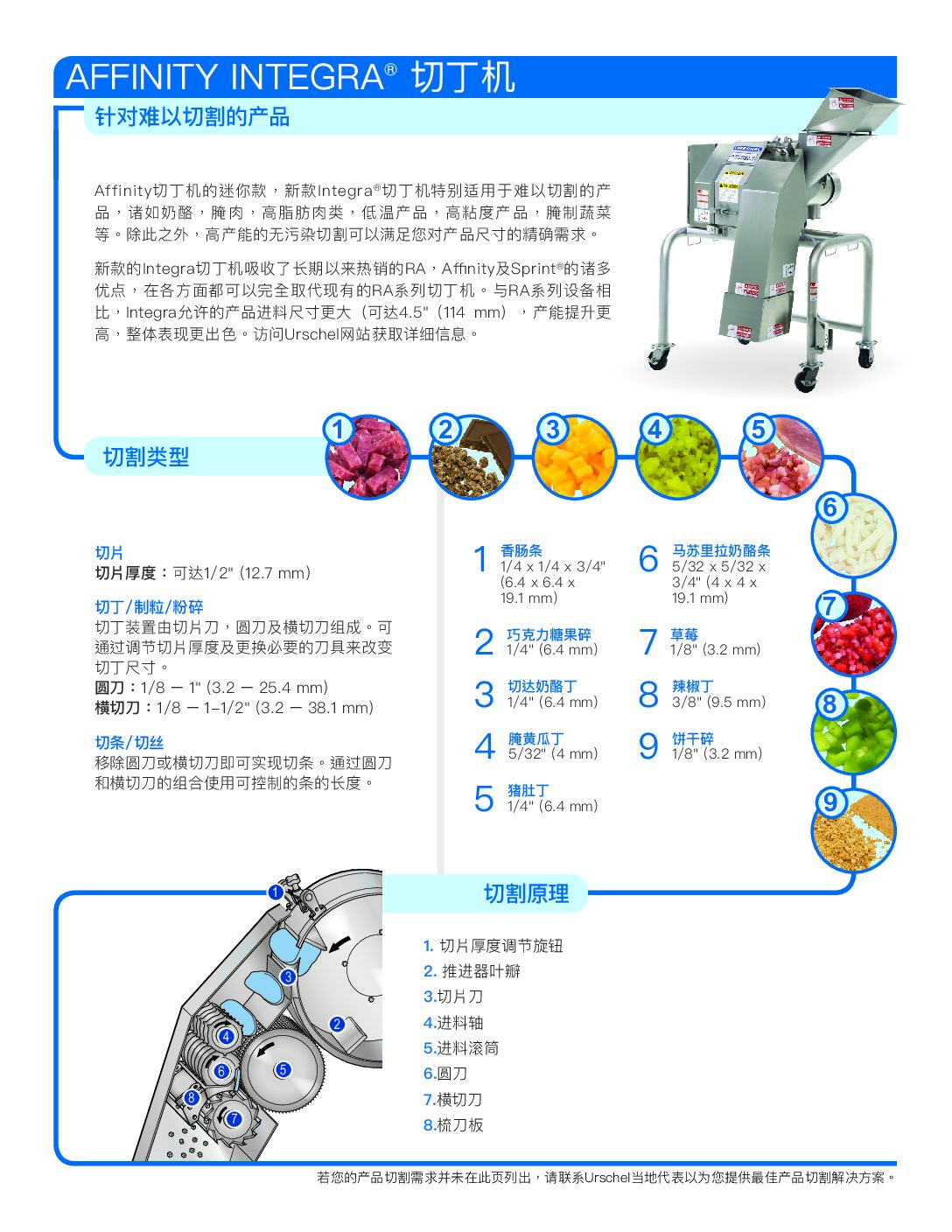 fact sheet affinity integra chinese pdf