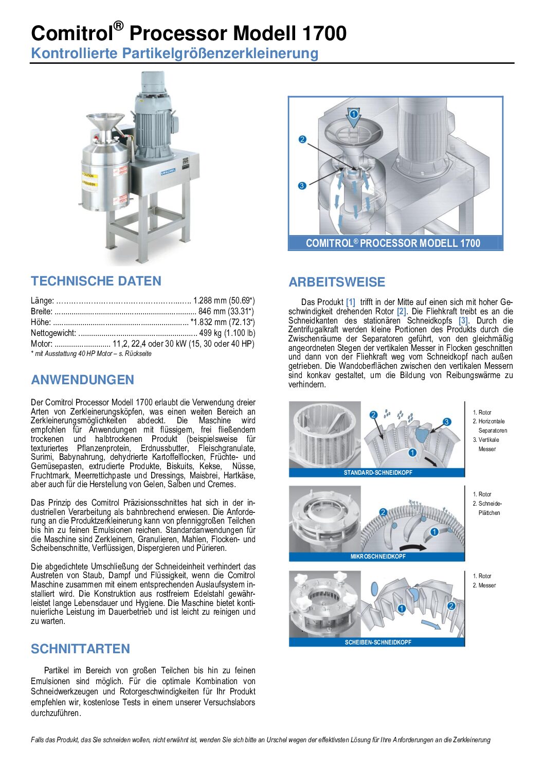 fact sheet comitrol 1700 german pdf