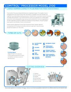 fact sheet comitrol 2100 english 3356 pdf