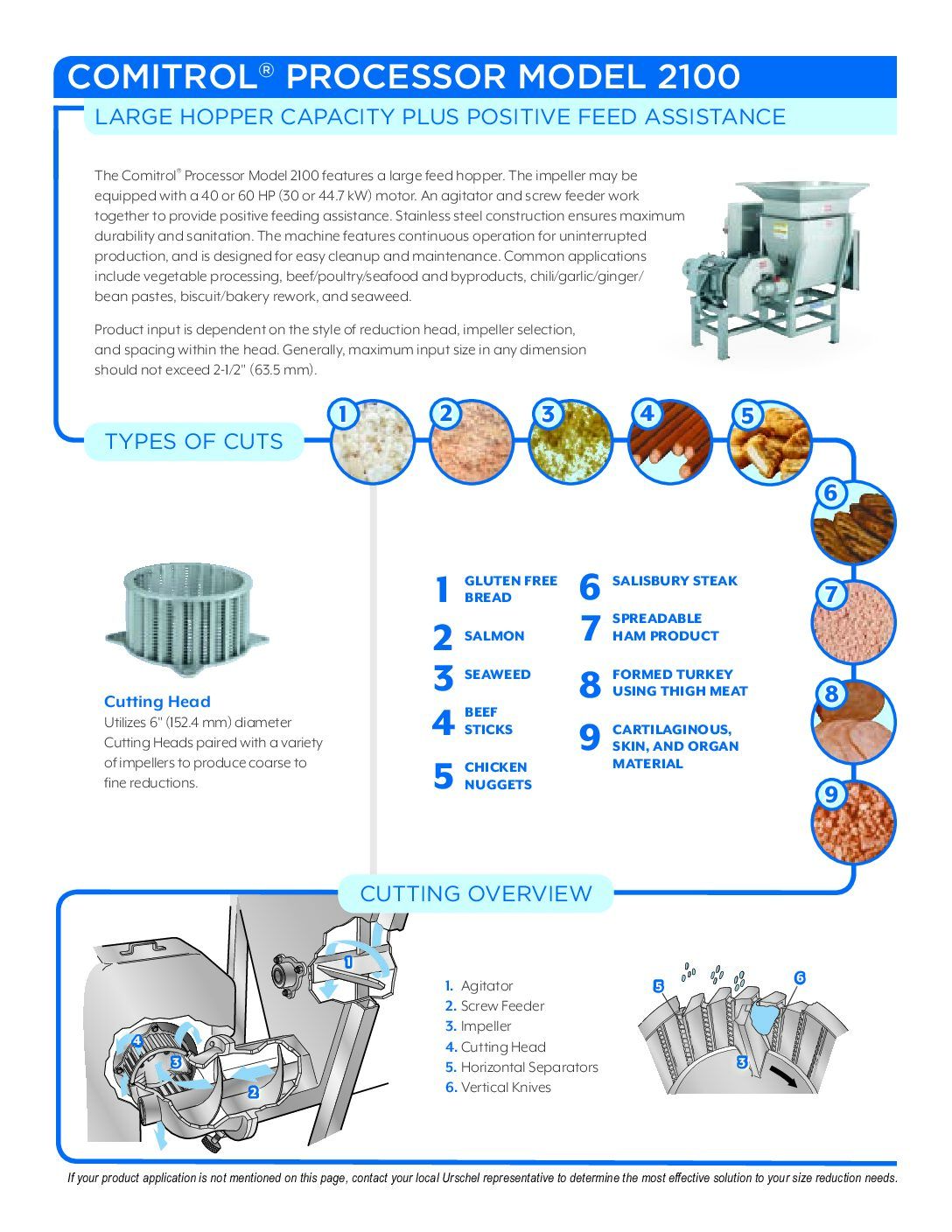 fact sheet comitrol 2100 english 3356 pdf