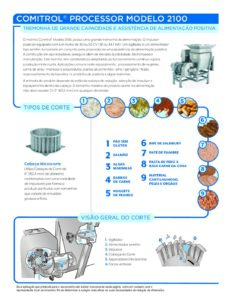 fact sheet comitrol 2100 portuguese pdf