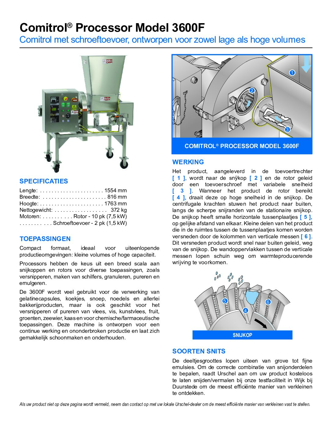 fact sheet comitrol 3600f dutch pdf