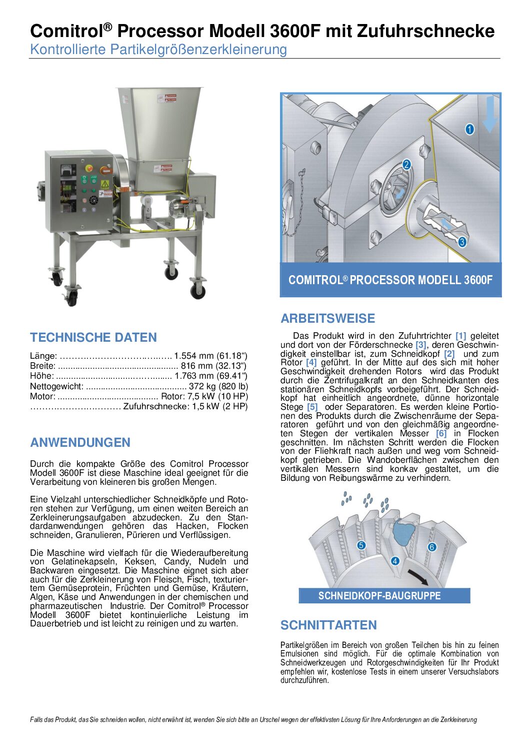 fact sheet comitrol 3600f german pdf