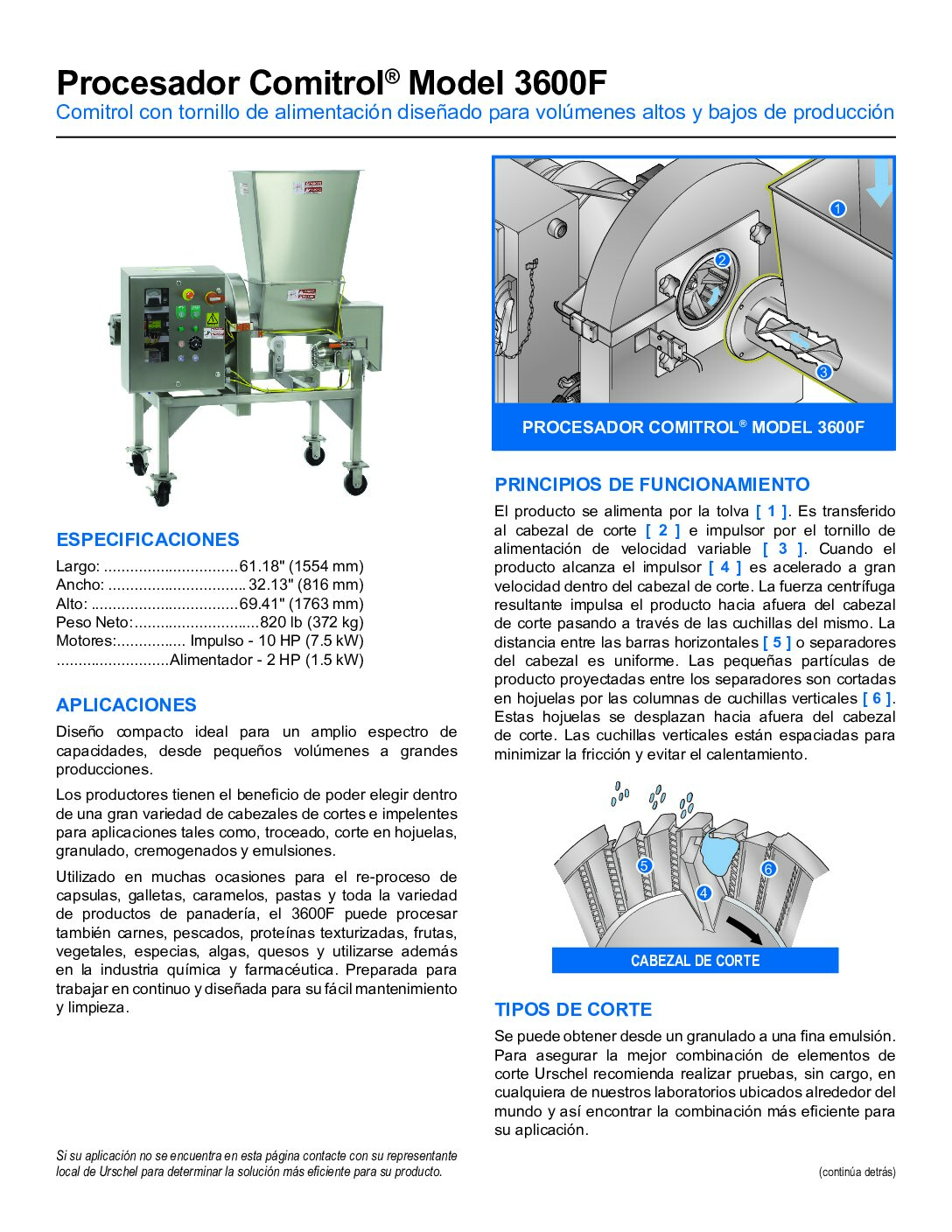 fact sheet comitrol 3600f spanish pdf