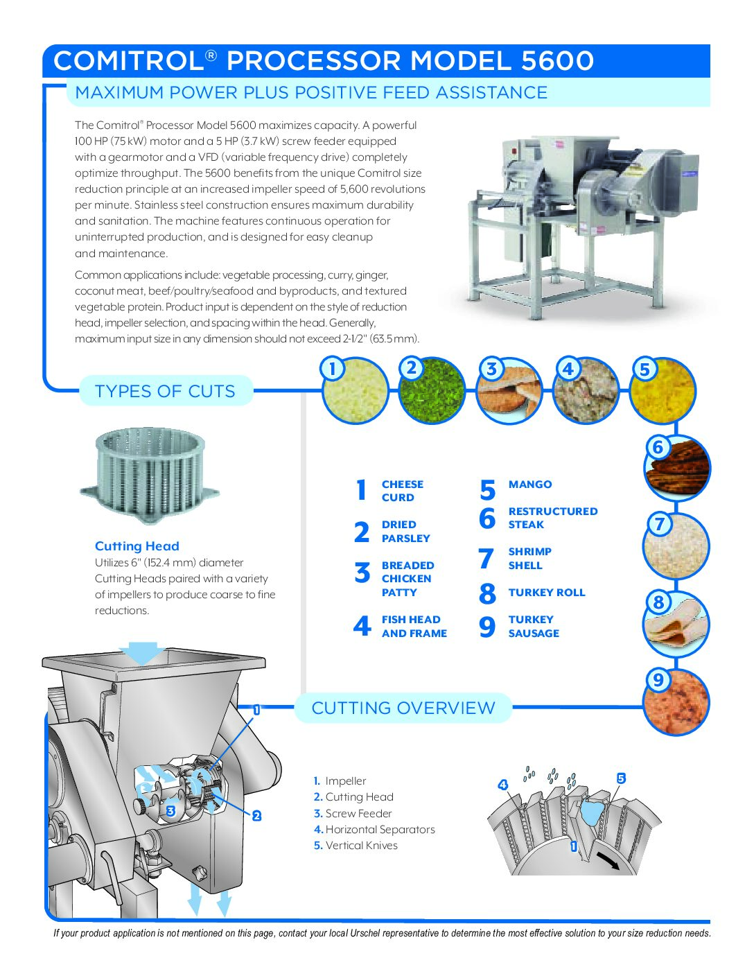fact sheet comitrol 5600 english pdf