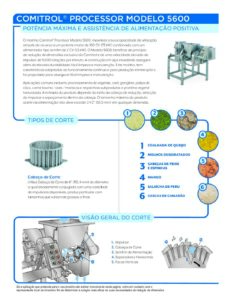 fact sheet comitrol 5600 portuguese pdf