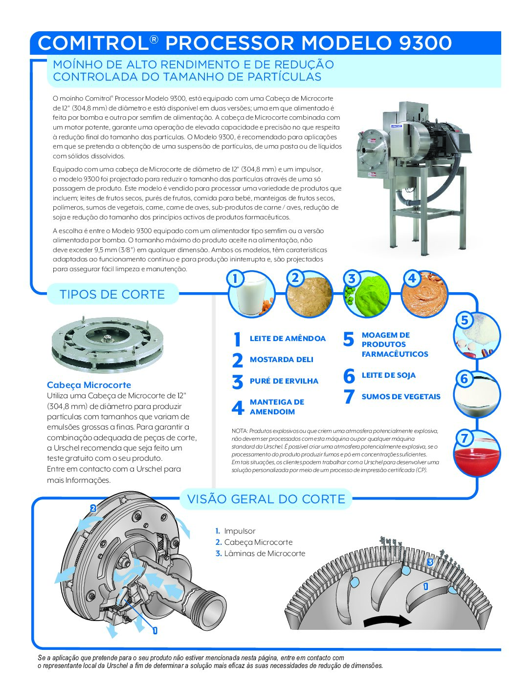 fact sheet comitrol 9300 portuguese pdf