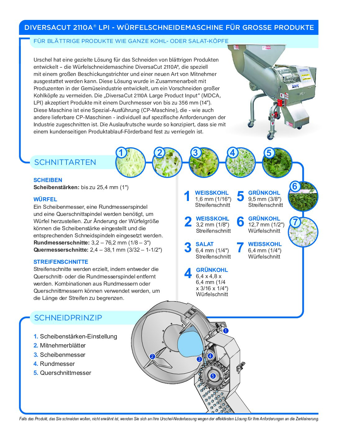 fact sheet diversacut 2110a lpi german pdf