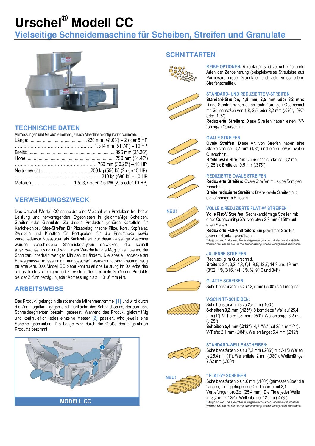 fact sheet model cc german pdf