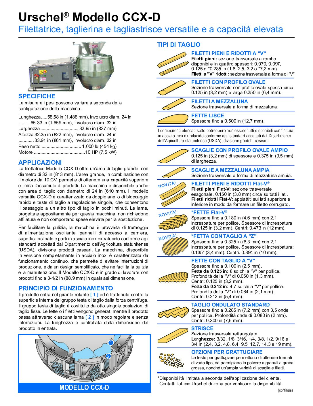 fact sheet model ccxd italian pdf