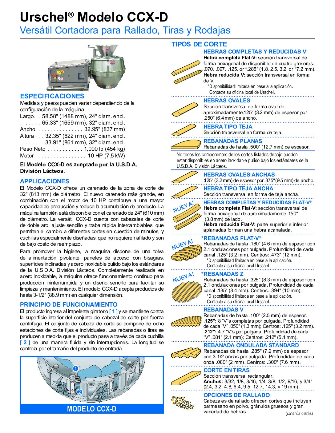 fact sheet model ccxd spanish pdf
