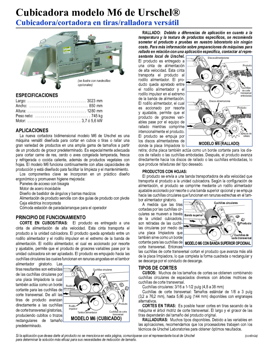 fact sheet model m6 spanish pdf