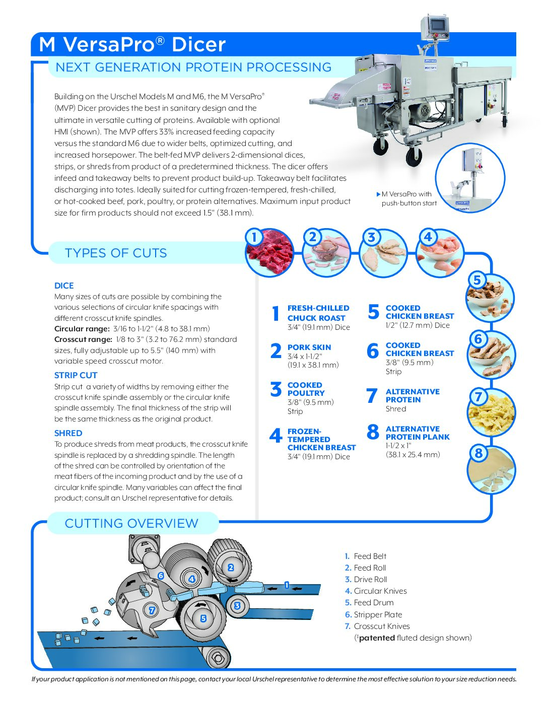 fact sheet mversapro english pdf