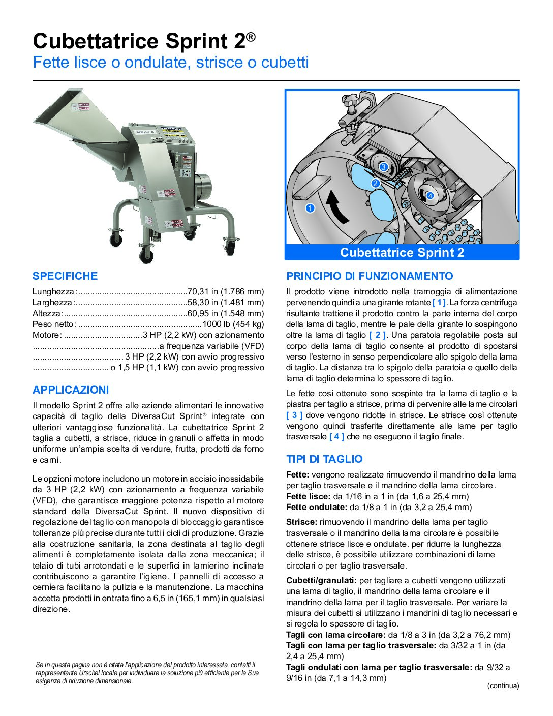 fact sheet sprint 2 italian pdf