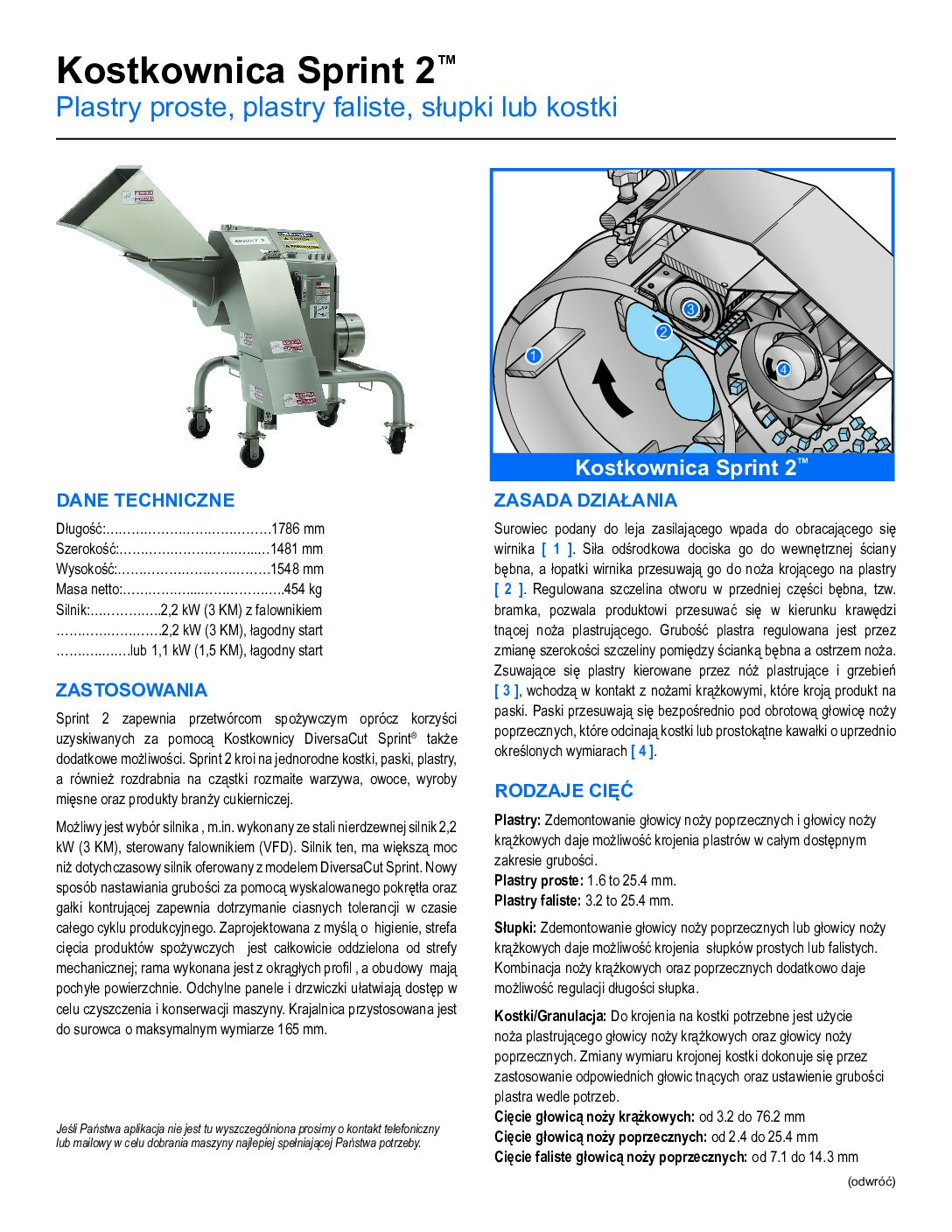 fact sheet sprint 2 polish pdf