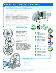 fact sheet translicer 2510 polish pdf