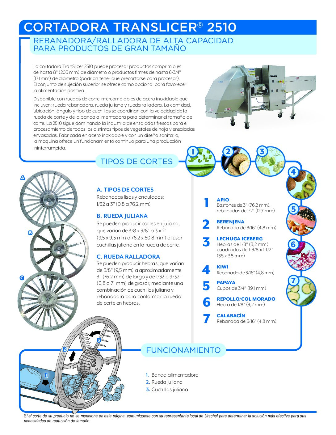 fact sheet translicer 2510 spanish pdf