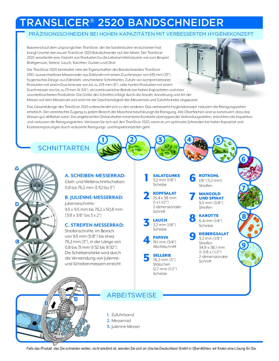 fact sheet translicer 2520 german pdf