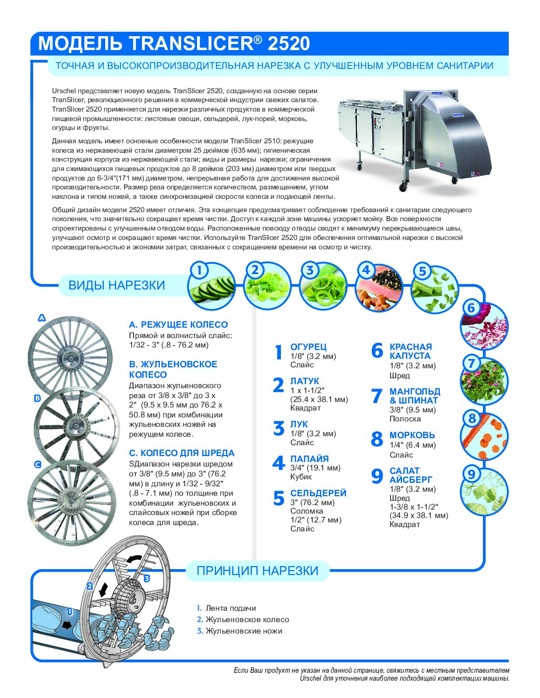 fact sheet translicer 2520 russian pdf