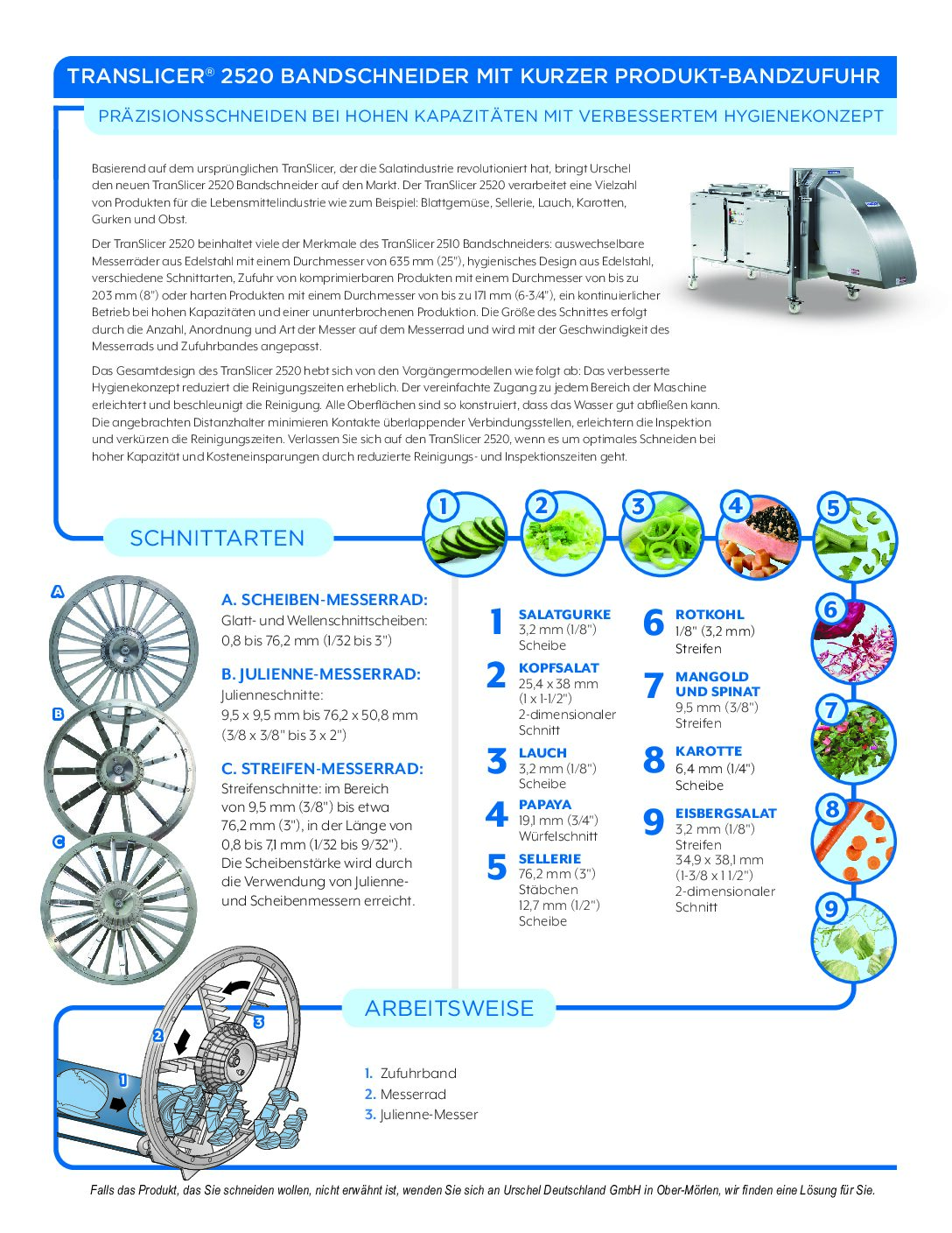 fact sheet translicer 2520 short german pdf