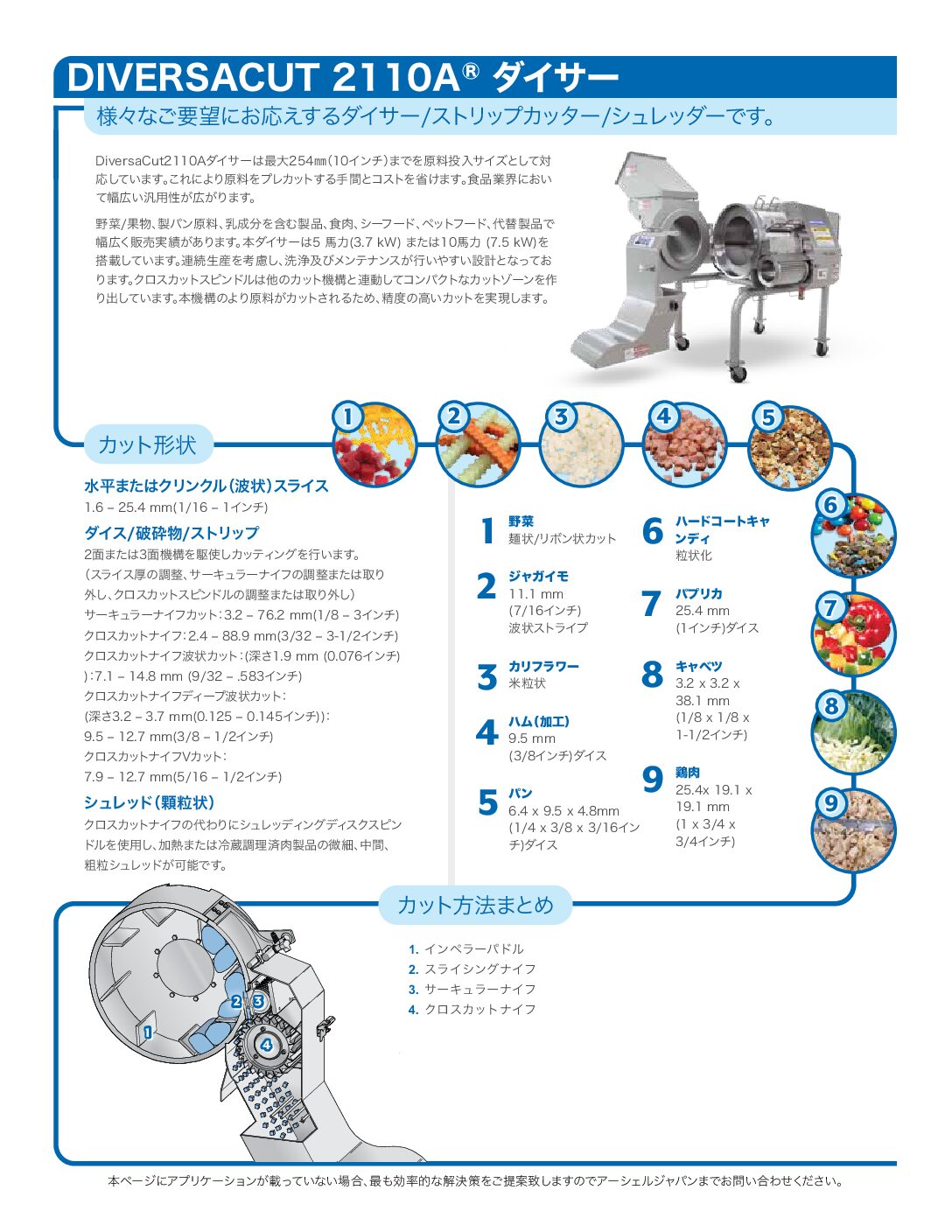 fact sheet diversacut 2110a japanese pdf