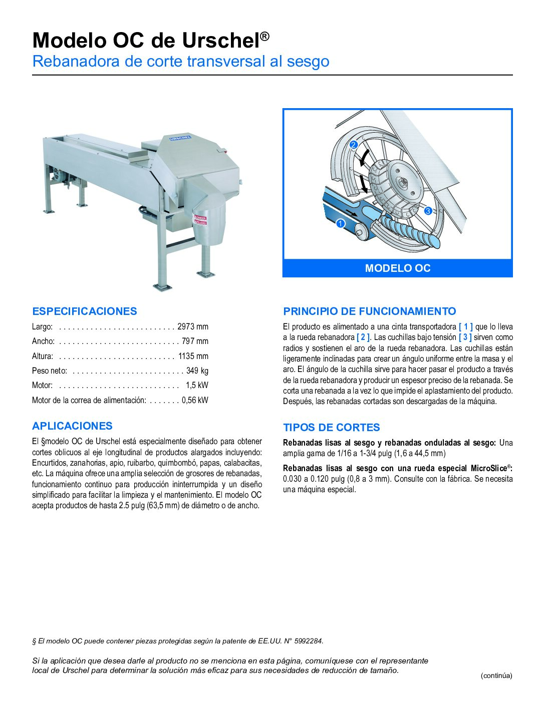 fact sheet model oc spanish pdf