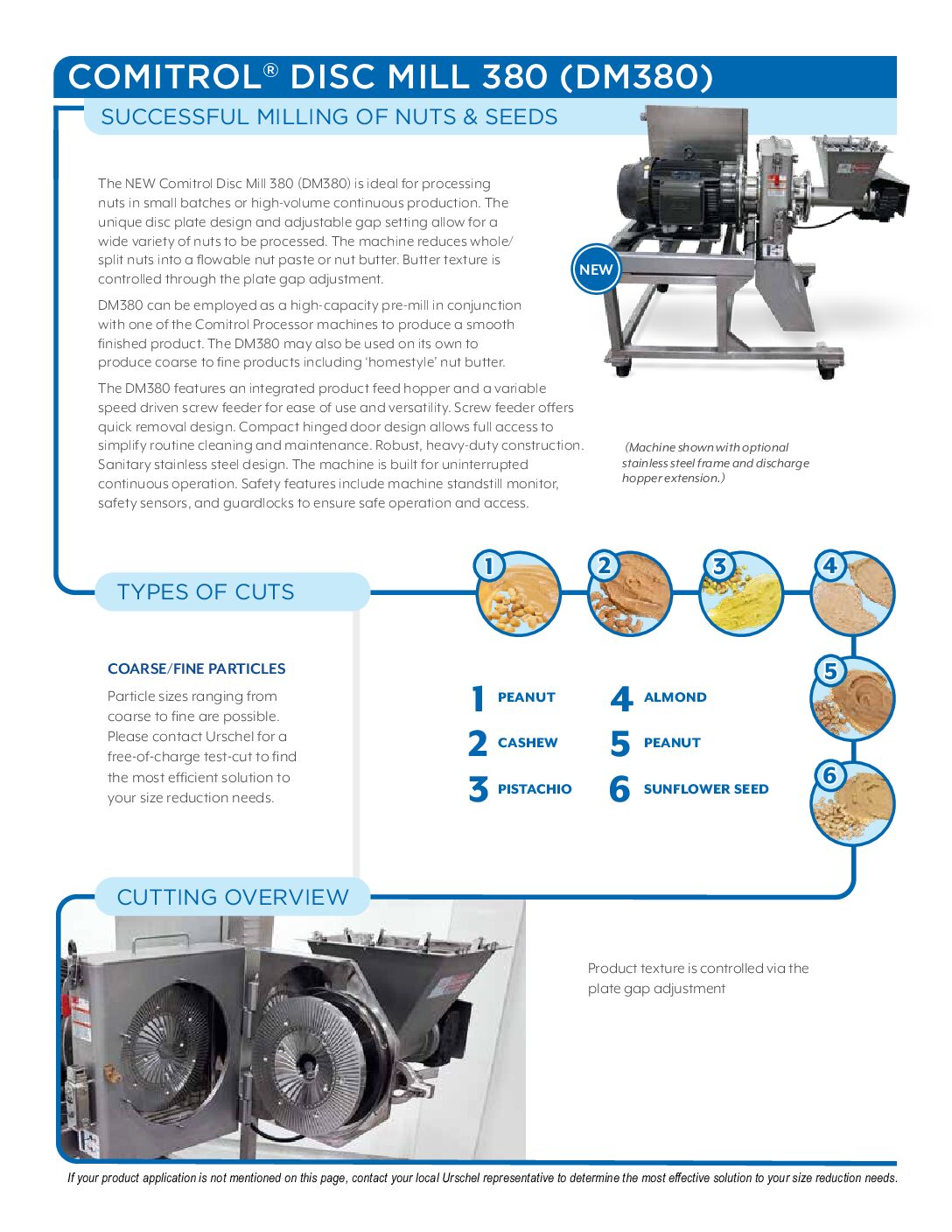 fact sheet comitrol dm380 english pdf