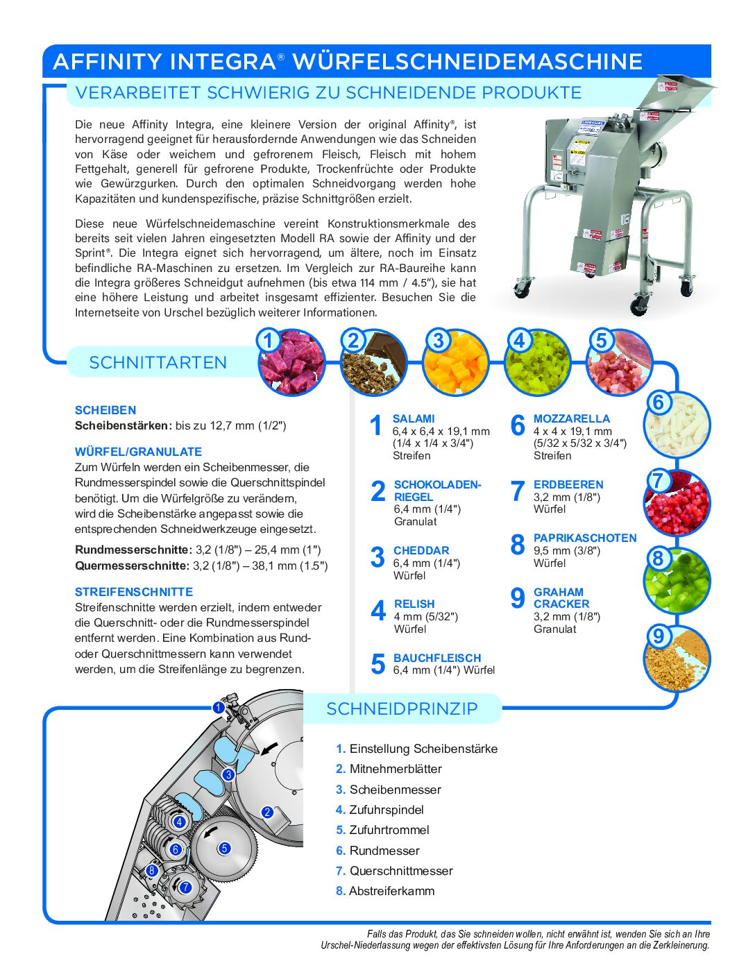 fact sheet affinity integra german pdf