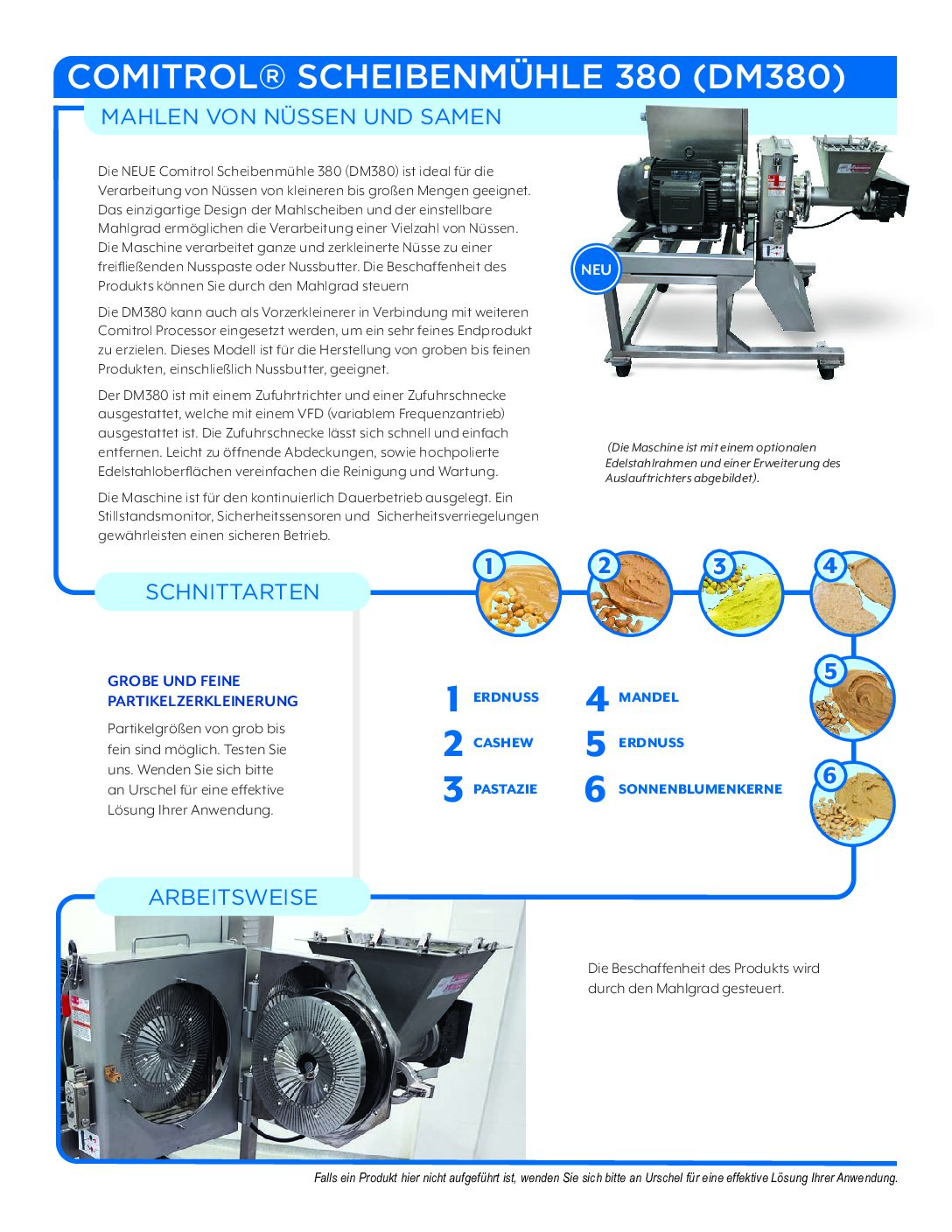 fact sheet comitrol dm380 german pdf