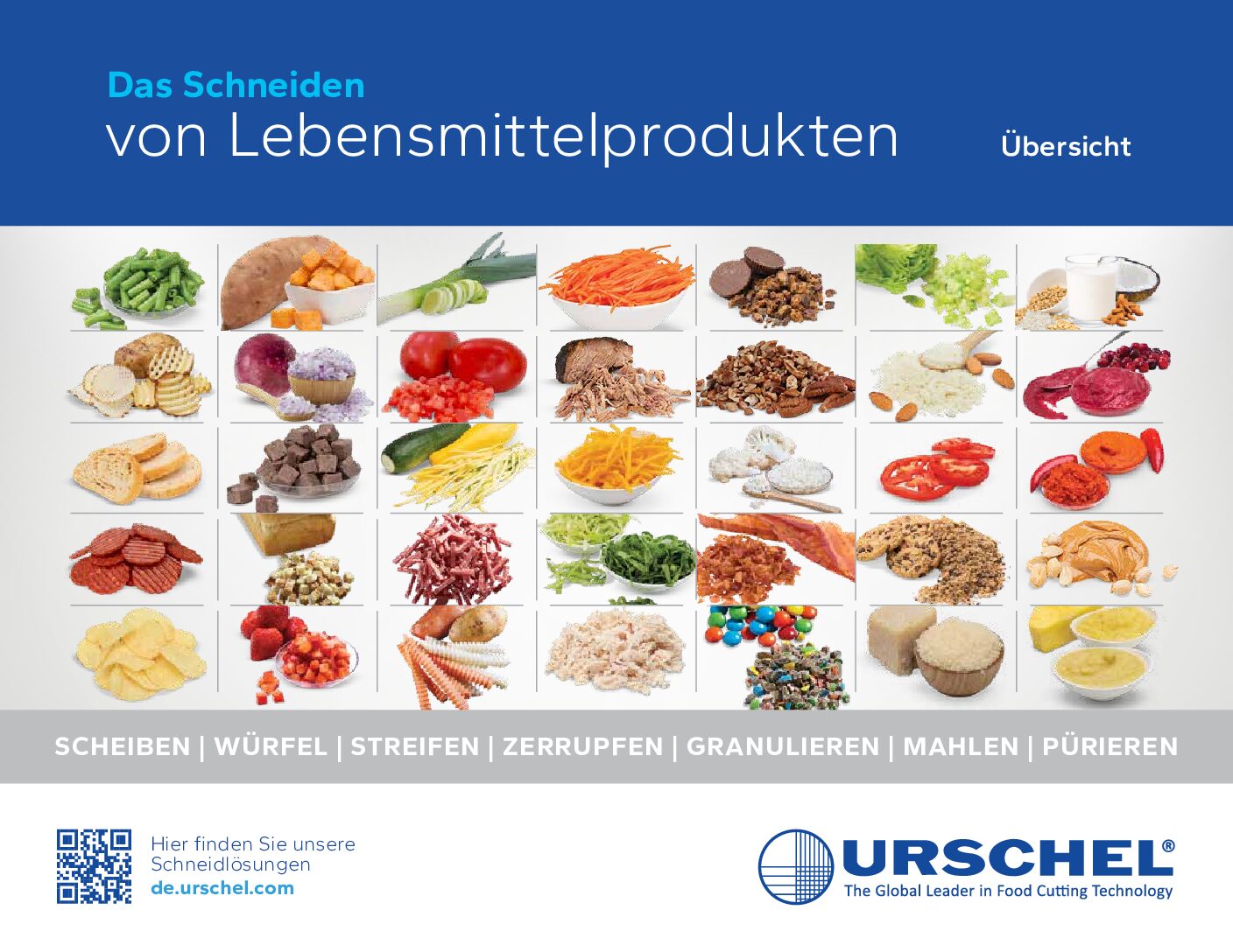 htc brochure quick reference guide german pdf