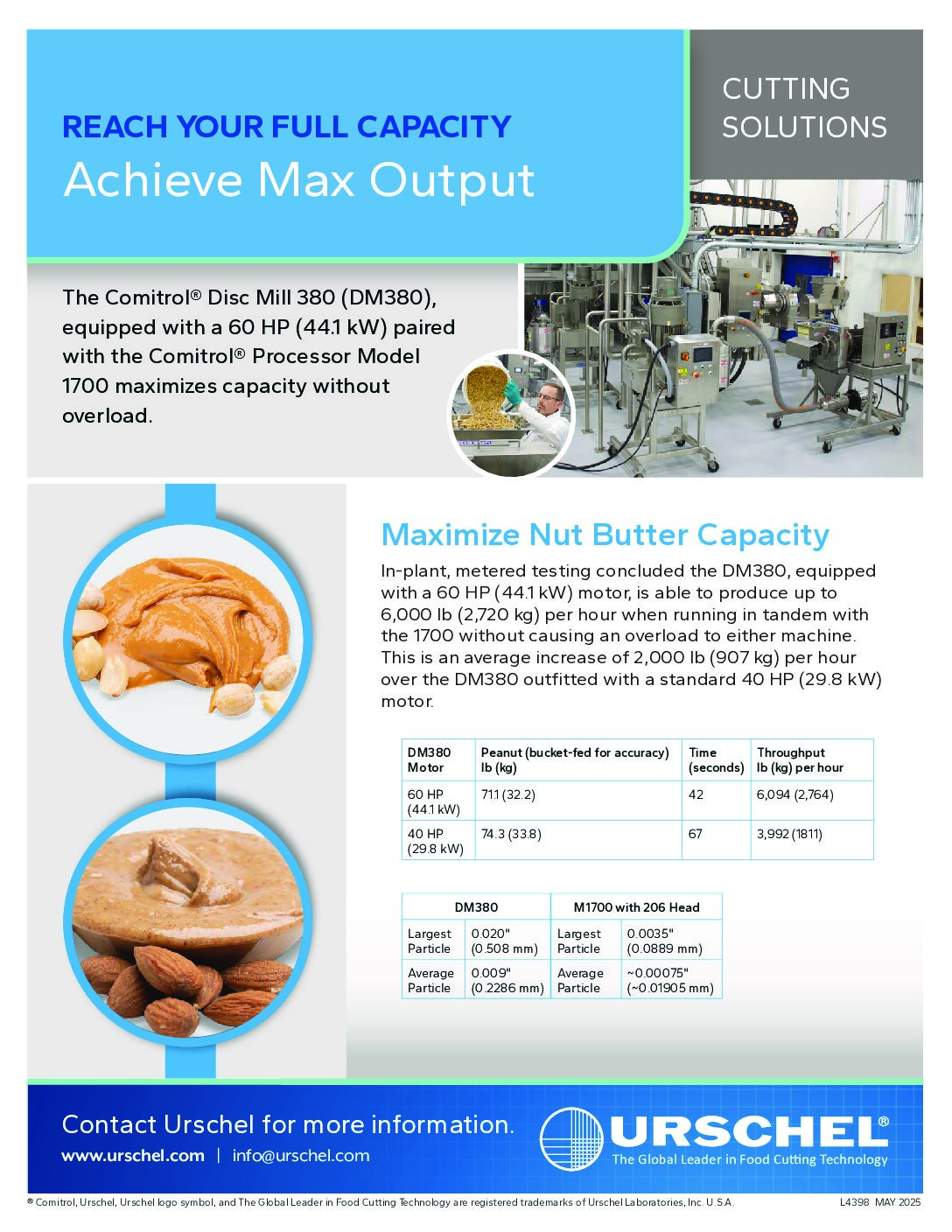 cutting solutions nut paste dm3801700 english pdf