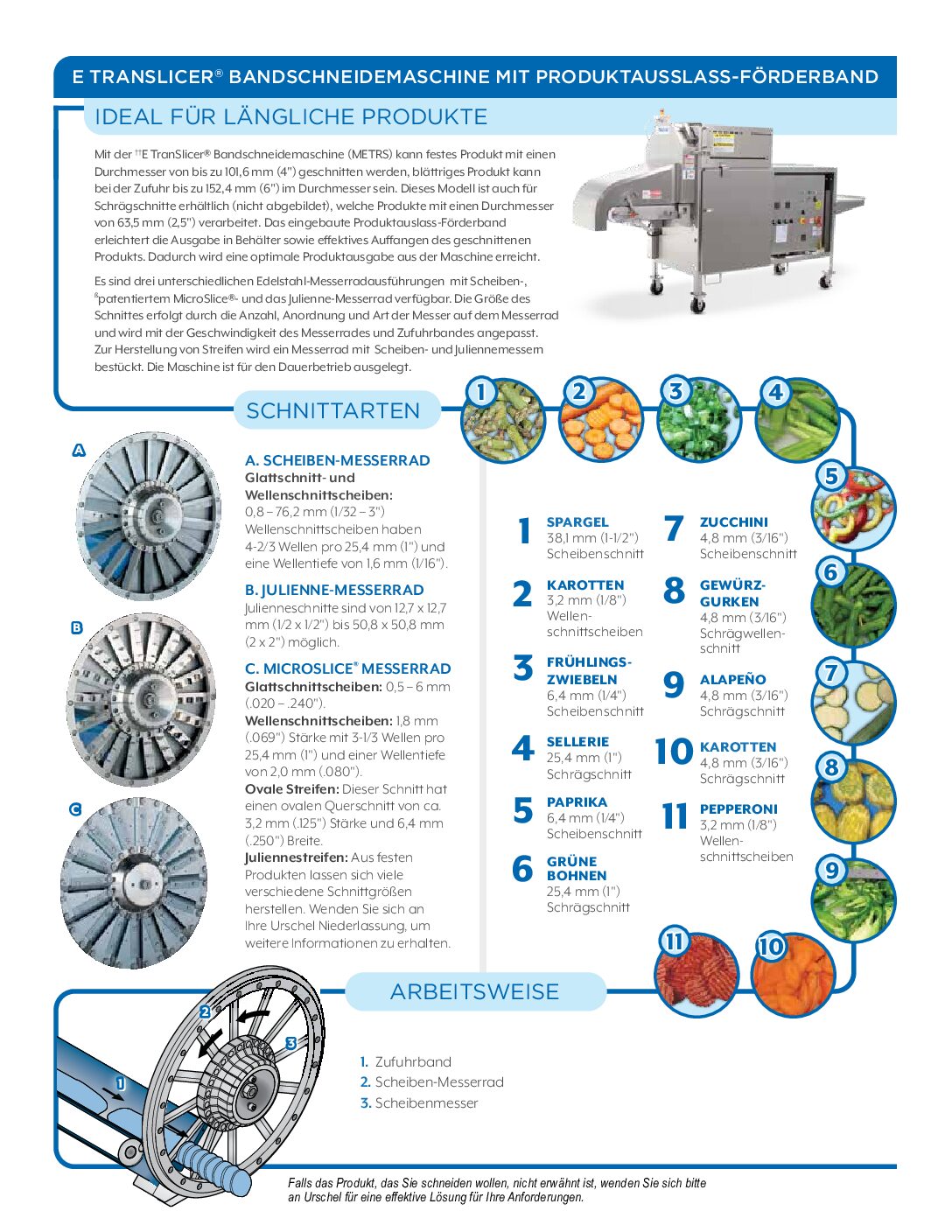 fact sheet etranslicer conveyor german pdf